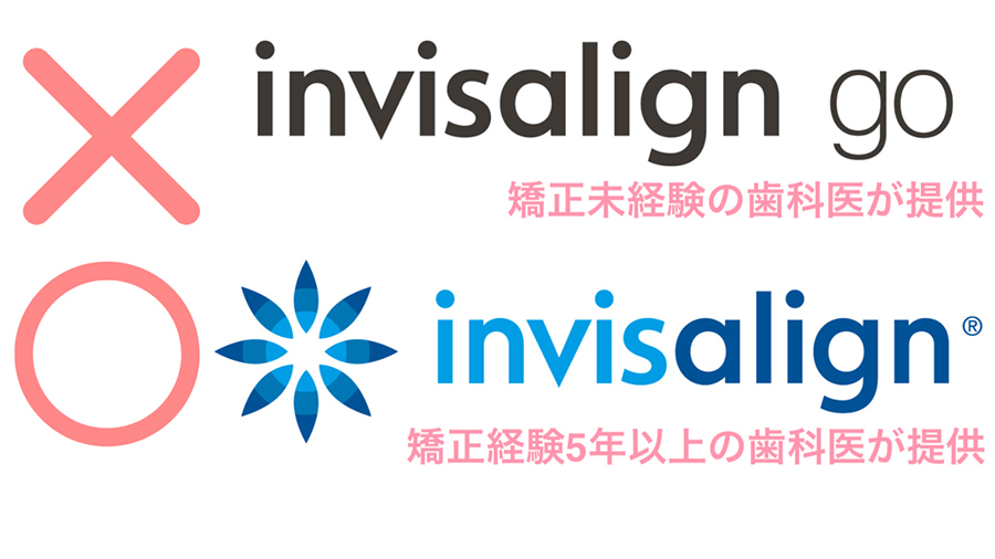 インビザラインGo（iGo）とは - 浜松市矯正歯科相談室
